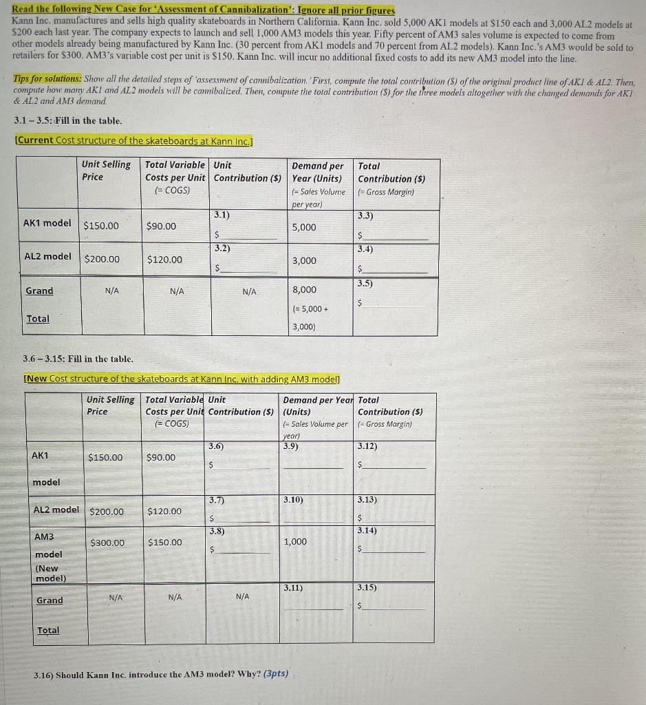Read the following New Case for 'Assessment of