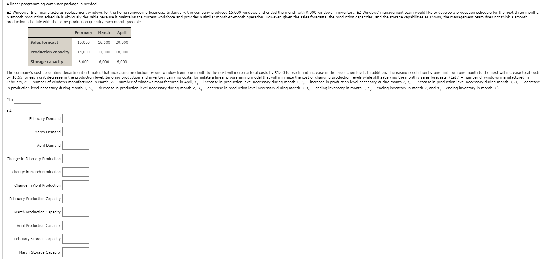 A linear programming computer package is needed.