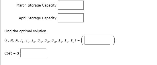 A linear programming computer package is needed.