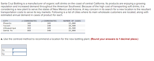Santa Cruz Bottling is a manufacturer of organic