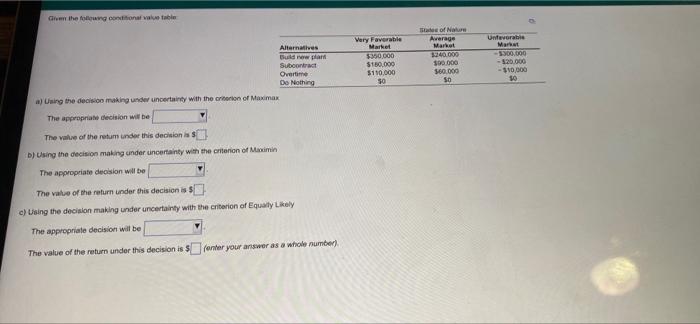 Given the following conditional value table a)