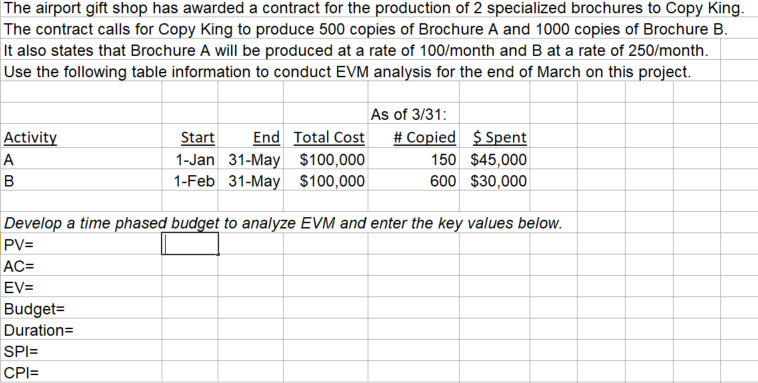 The airport gift shop has awarded a contract for