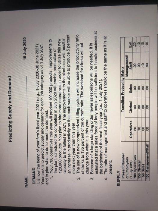 Predicting Supply and Demand NAME 16 July 2020