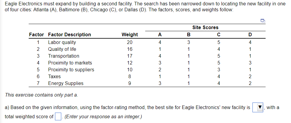Eagle Electronics must expand by building a