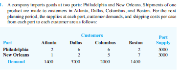 hi can help me to solve this in excel determine