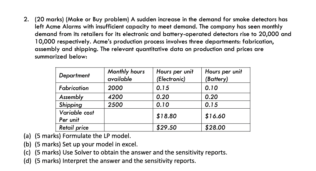 2. (20 marks) (Make or Buy problem) A sudden