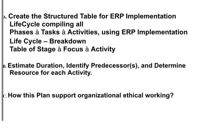 this is ERP Implementation LifeCycle A. Create