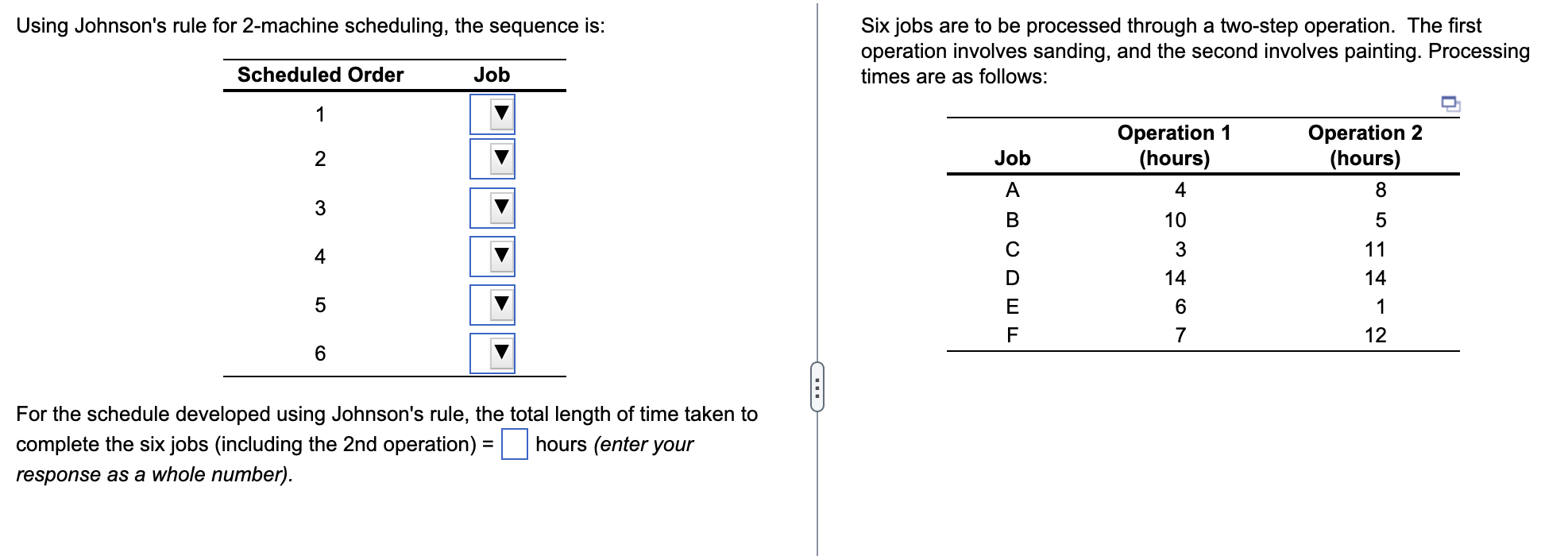 Using Johnson's rule for 2-machine scheduling,