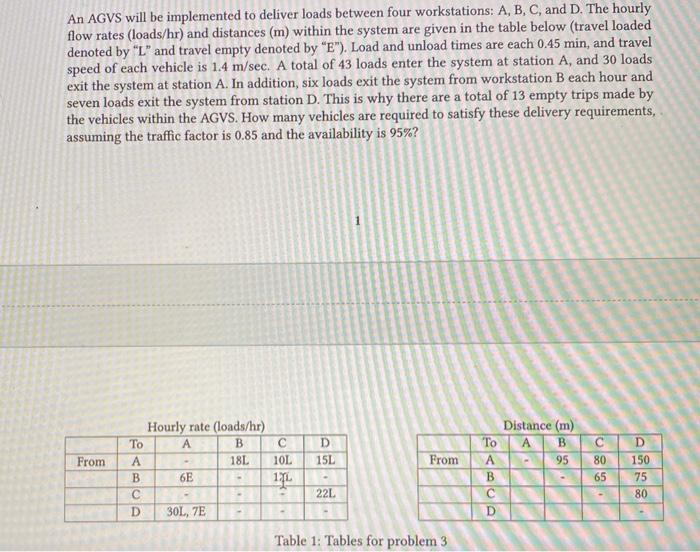 An AGVS will be implemented to deliver loads