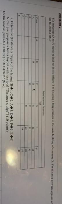 please asap Moving to another question will save