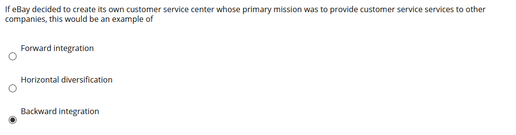 Please help If eBay decided to create its own