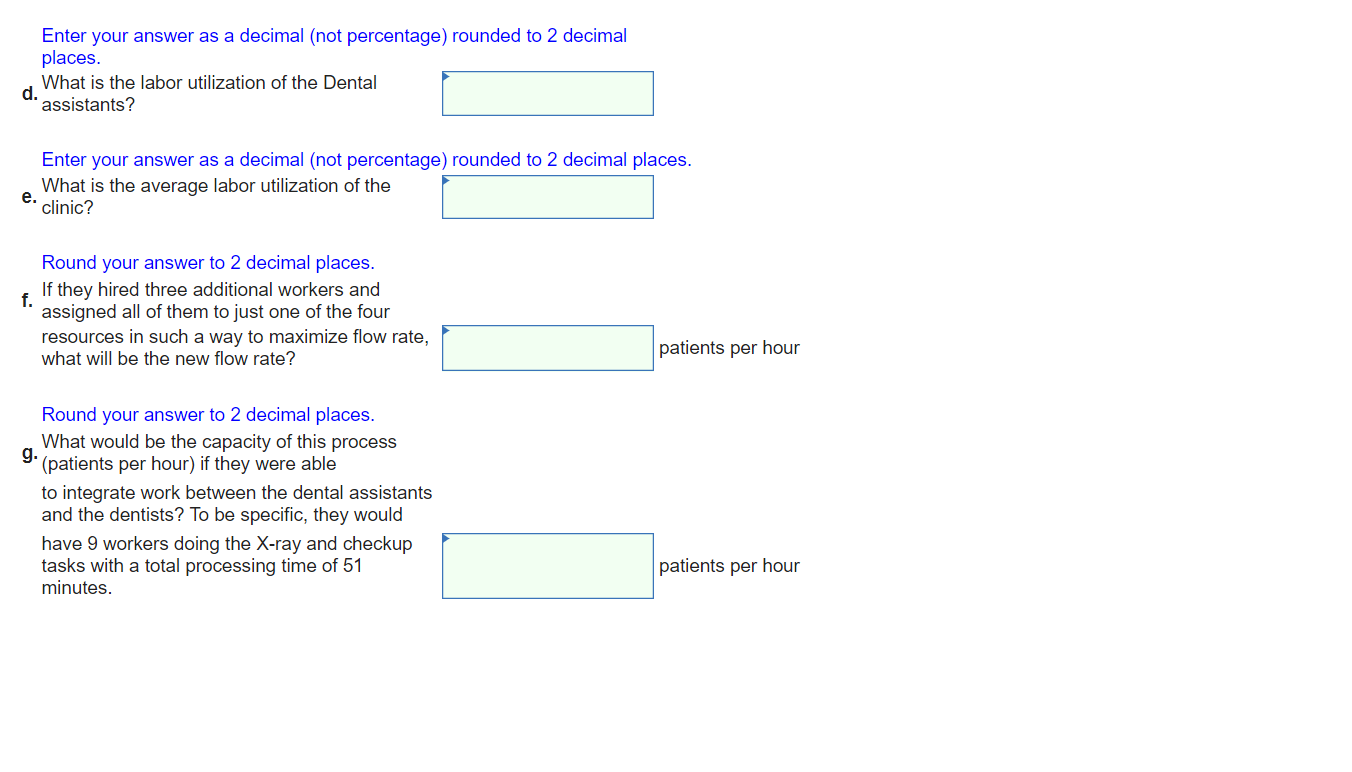 The following table summarizes the process data