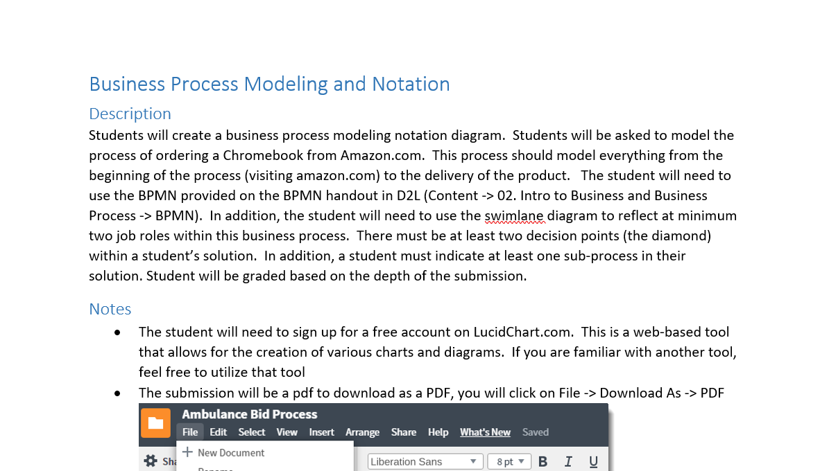 The first picture showing Business Process