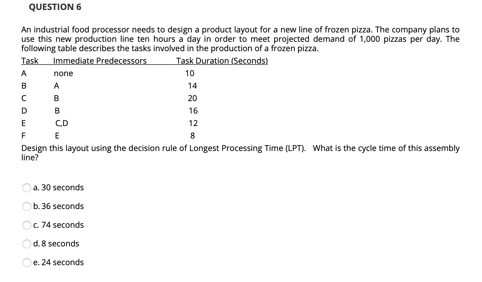 QUESTION 6 An industrial food processor needs to
