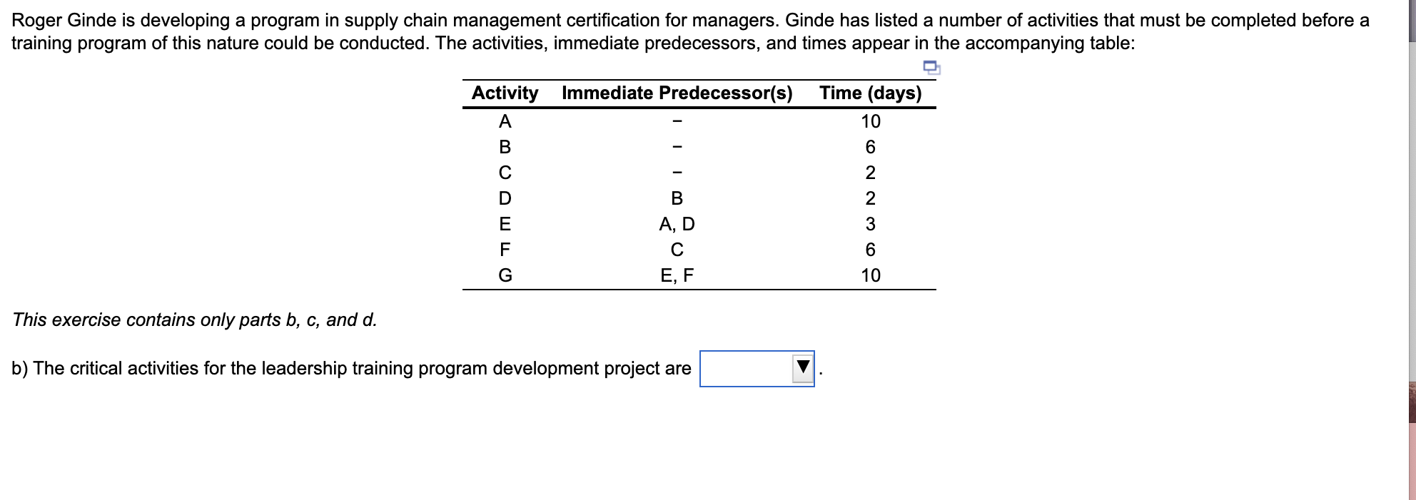 b) The critical activities for the leadership