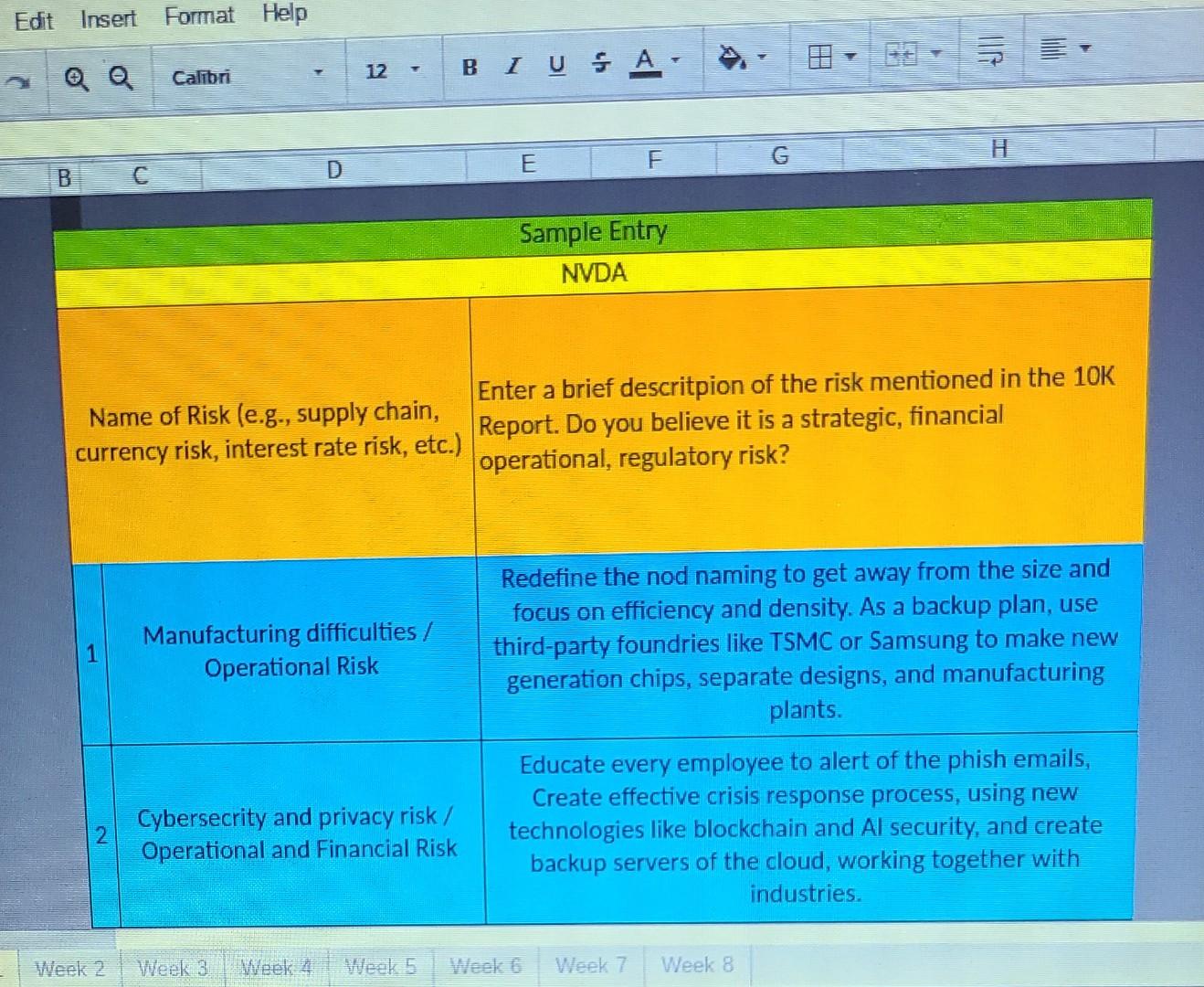 Part One First, use the provided MS Excel