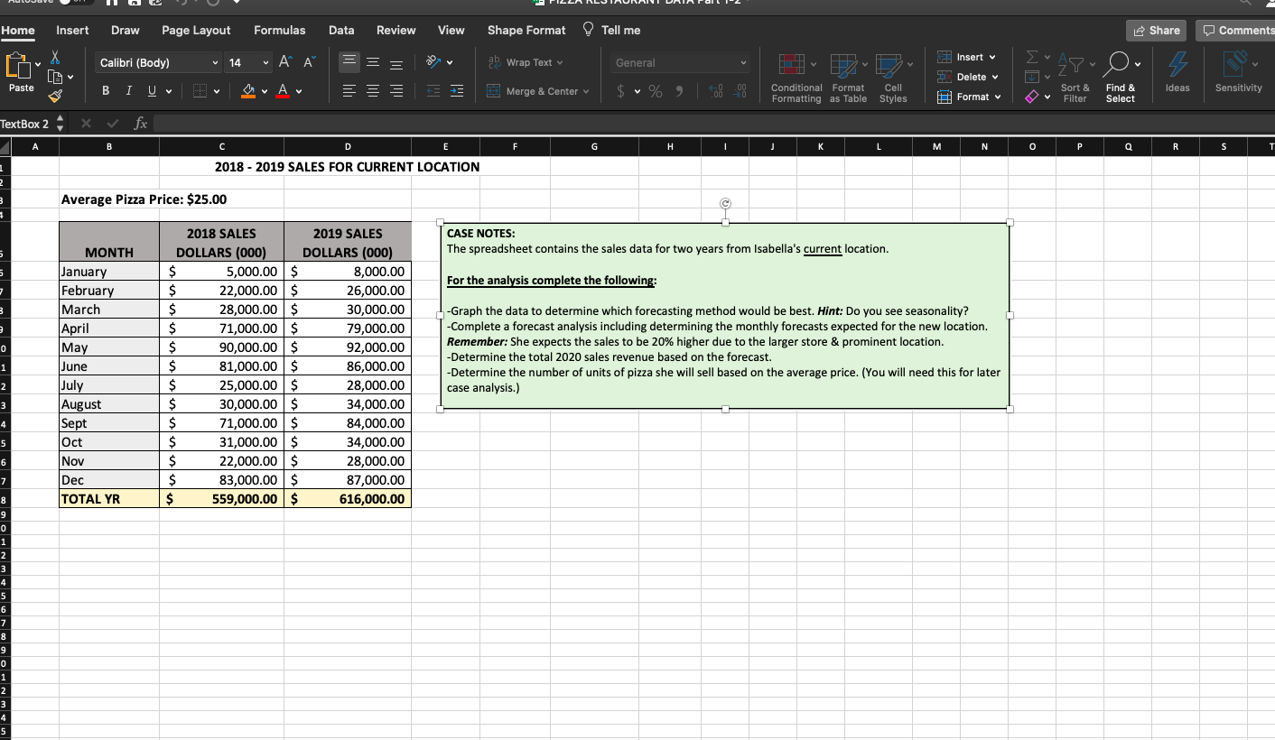 Have no idea where to start :( Home Insert Draw