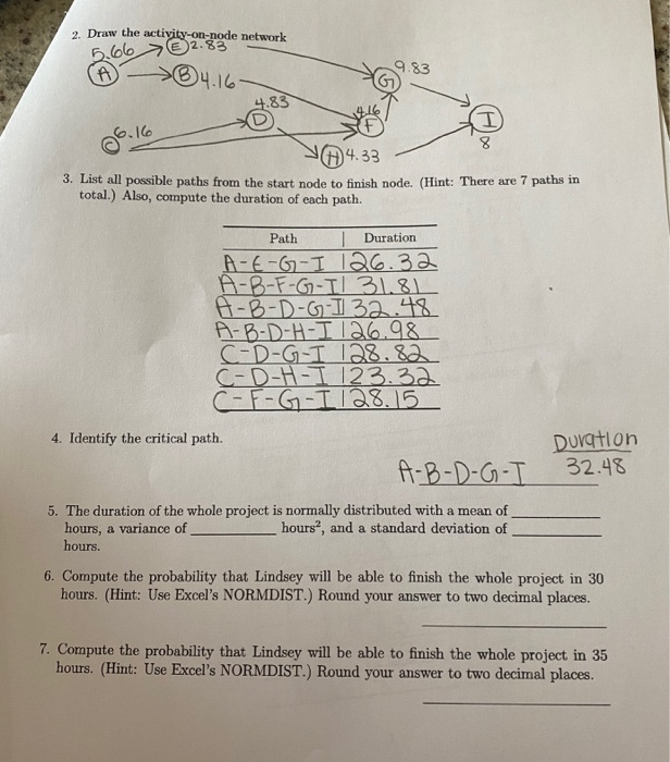 2. Draw the activity-on-node network 5.6662.83 A
