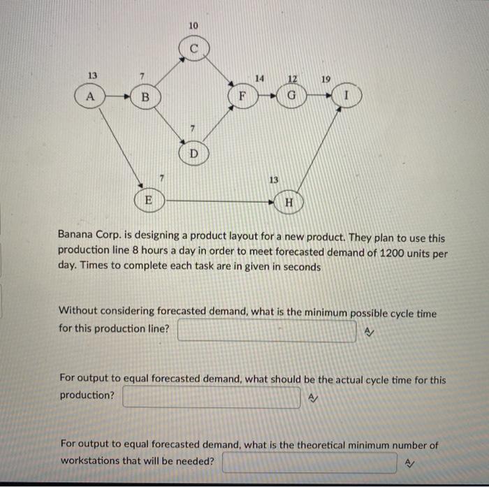 10 13 14 19 B F G 7 D E H Banana Corp. is