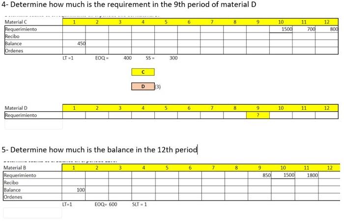 1- Determine how much is ordered in the 8th