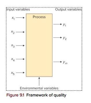 CASE Catching Rockets Mr. Steven might be a