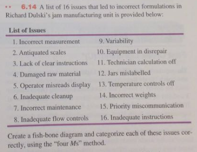 ANSWER USING FISH BONE DIAGRAM MATERIALS,