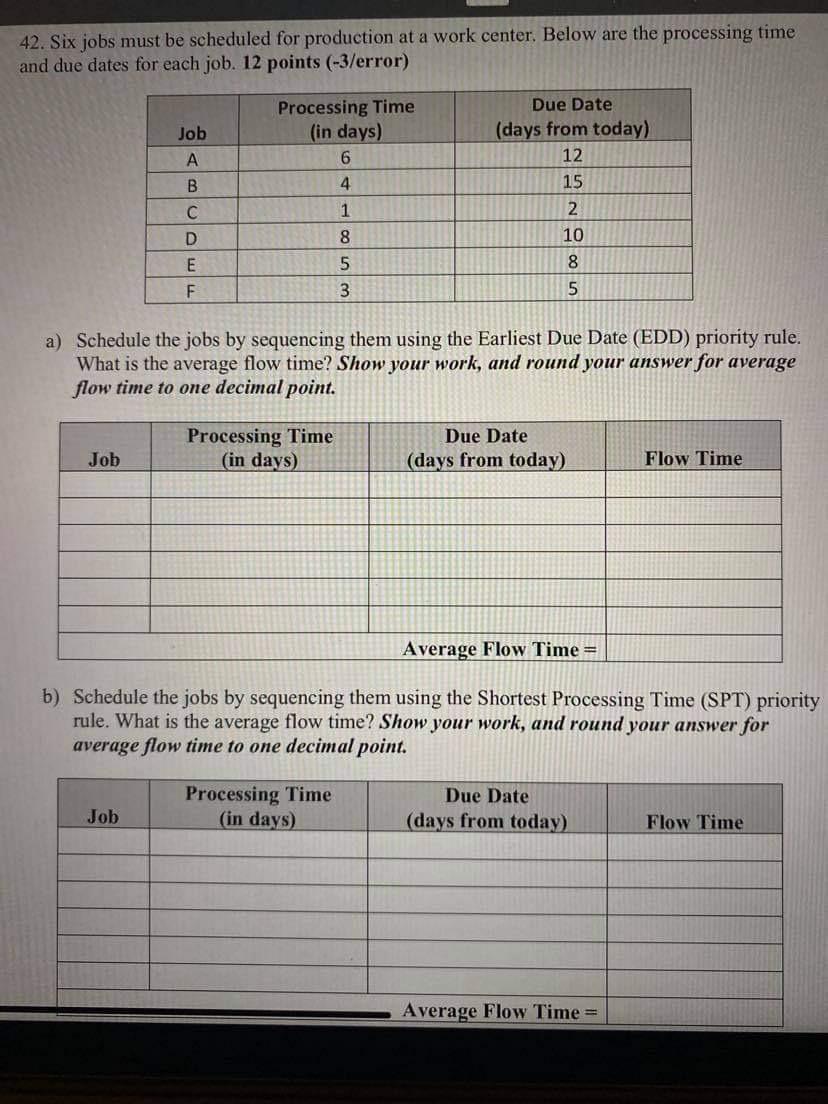 Please fully answer and complete the tables