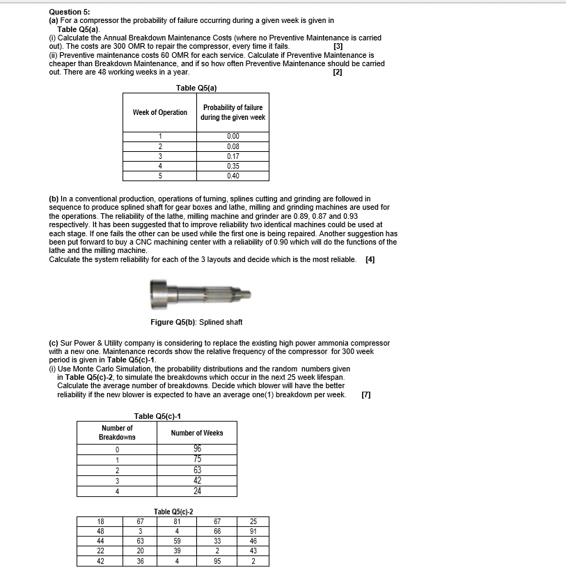 Question 5: (a) For a compressor the probability