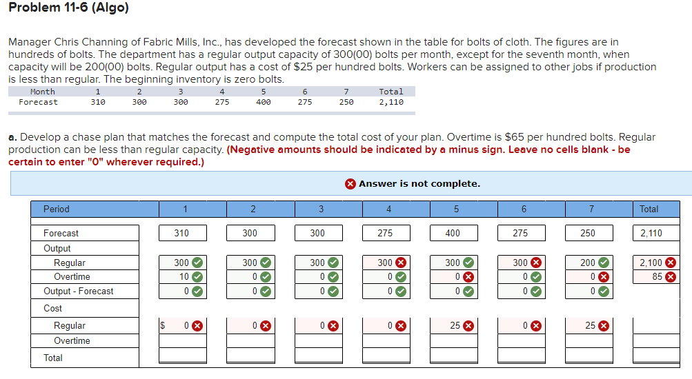 Problem 11-6 (Algo) Manager Chris Channing of