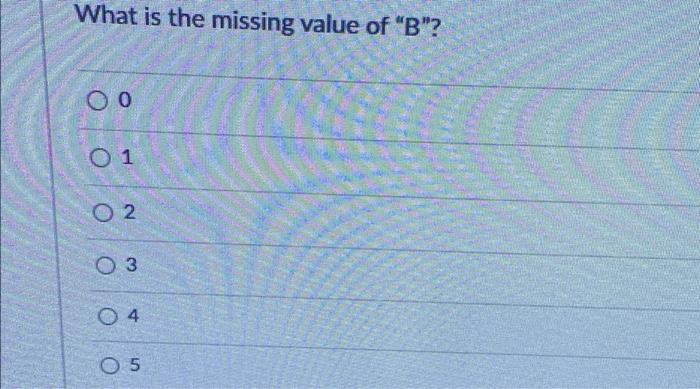 q14 What is the missing value of "B"? 00 01 2 03
