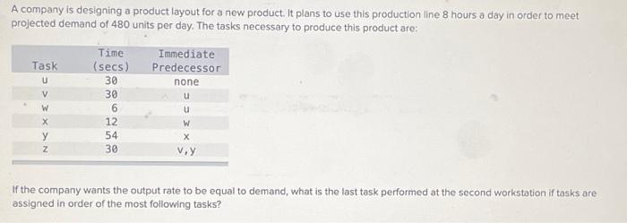 A company is designing a product layout for a new
