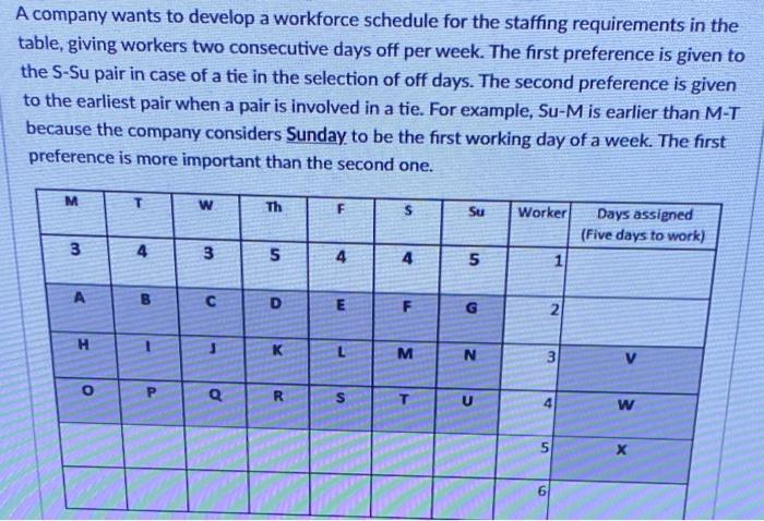 q14 What is the missing value of "B"? 00 01 2 03