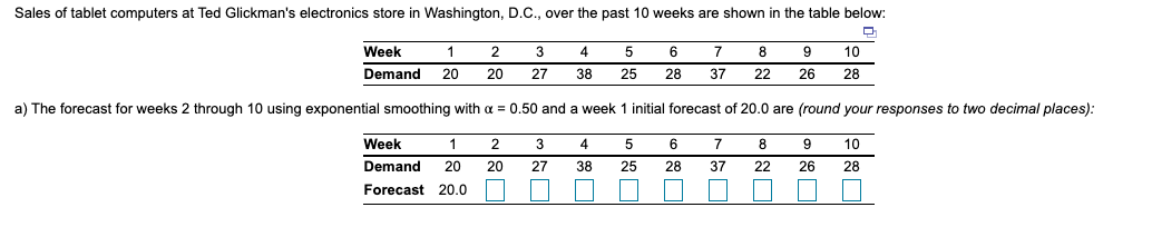 Sales of tablet computers at Ted Glickman's