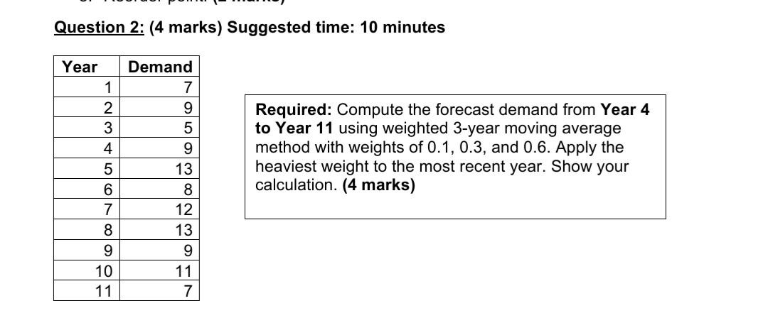 Question 2: (4 marks) Suggested time: 10 minutes