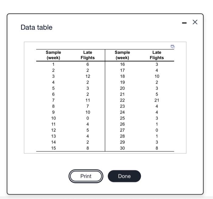 III Homework: Homework 4 (Chapter 6 Supplement)