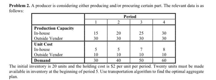 30 Problem 2. A producer is considering either