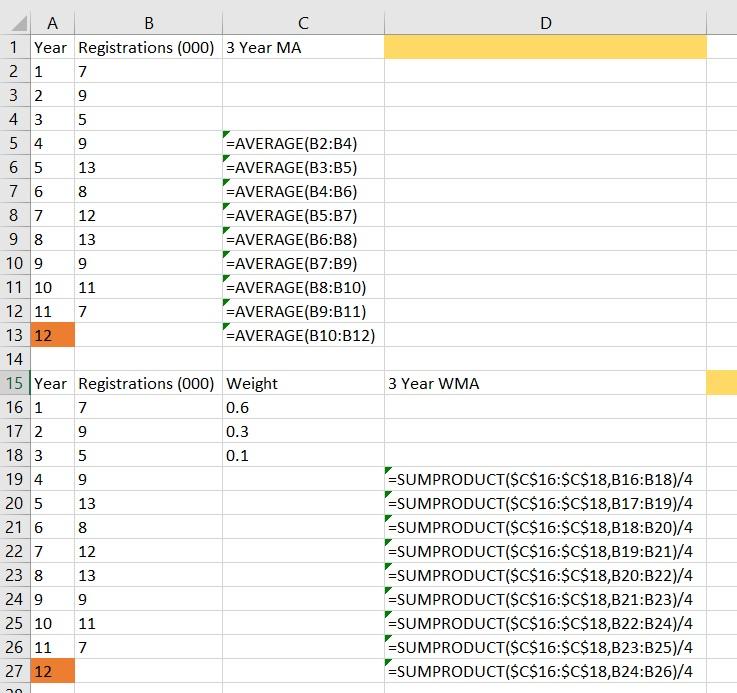 WHAT ARE THE CORRECT FORMULAS FOR PART C ON