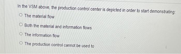 In the VSM above, the production control center