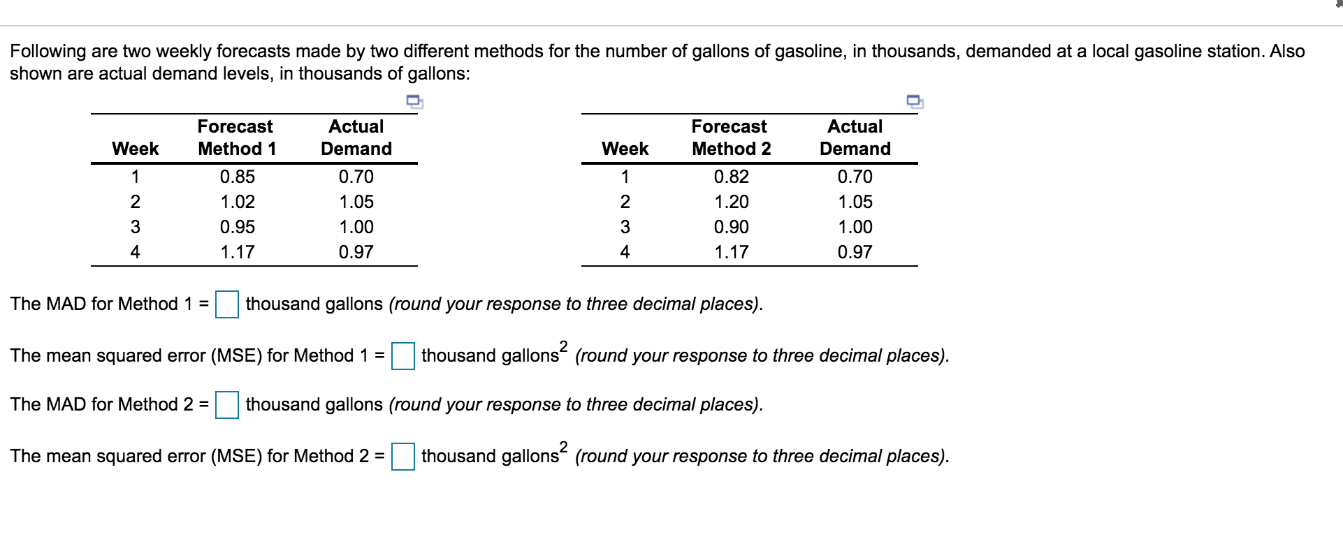 Following are two weekly forecasts made by two