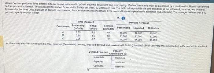 help! Macon Controls produces three different