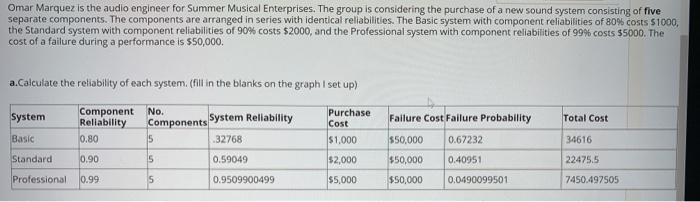 part b only please. i need someone to fill in gbe