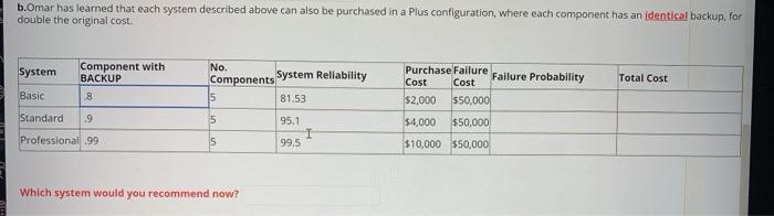part b only please. i need someone to fill in gbe