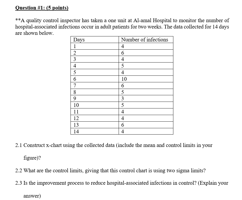 Answer the Questions below please with your own