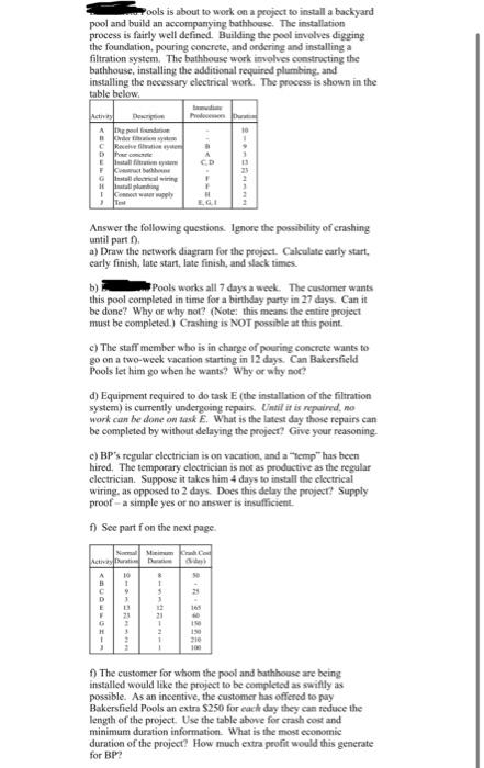 tools is about to work on a project to install a