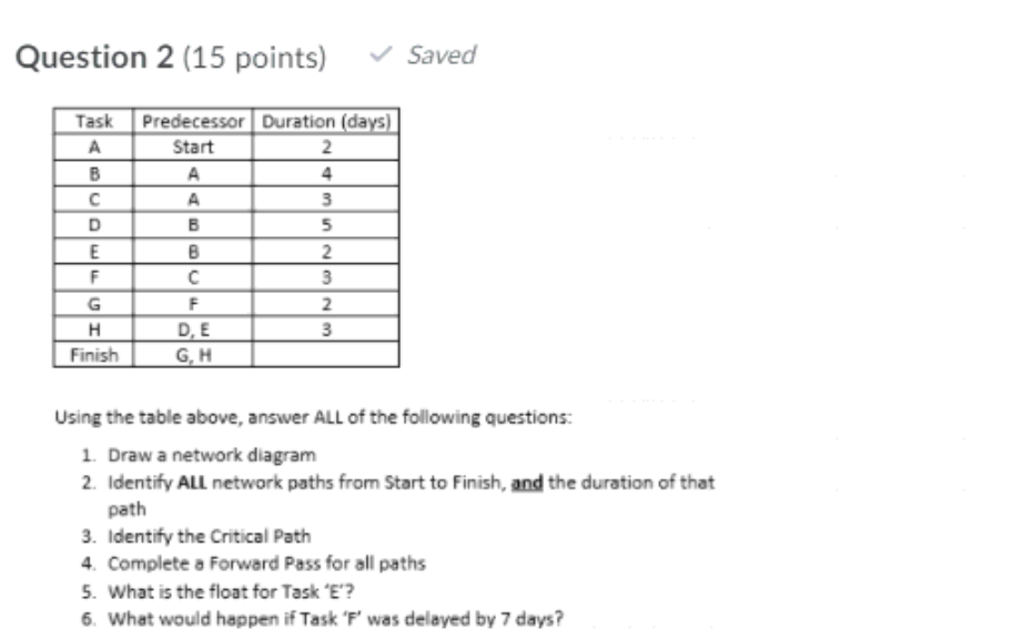 Question 2 (15 points) Saved Task D E F