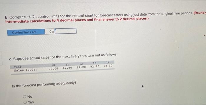 A textbook publishing company has compiled data