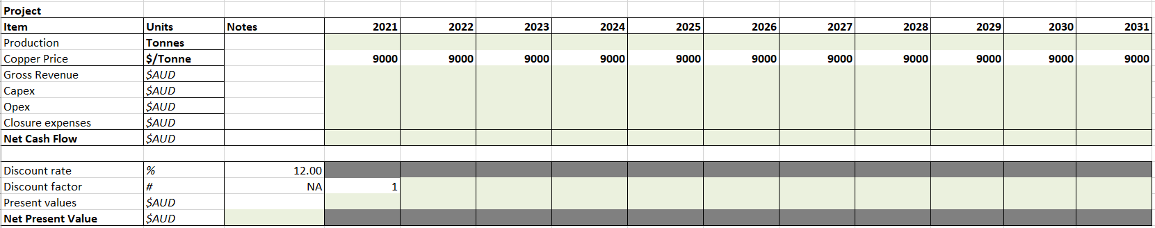 solve the question and also provide the working
