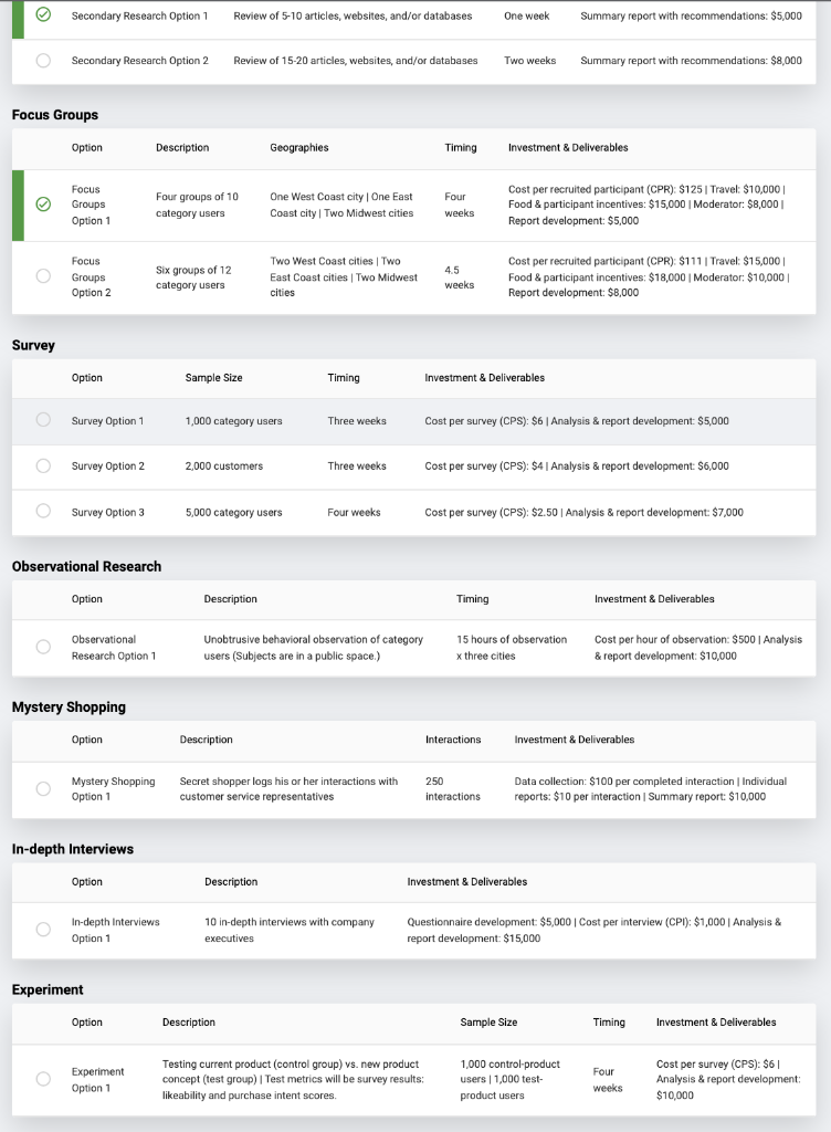 Background & Research Objective Find Me