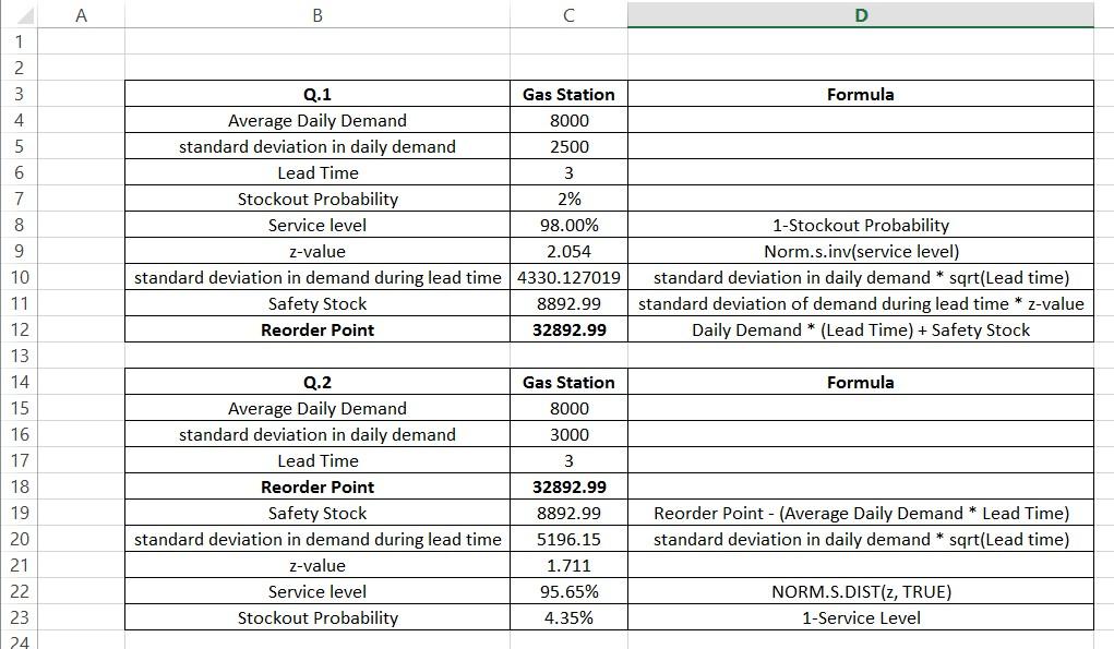 Note: I want the question to be solved in excel