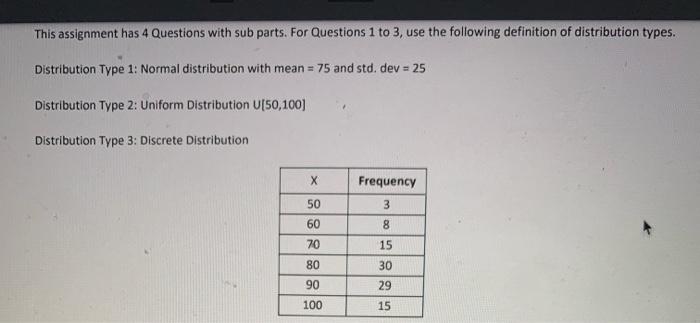 This assignment has 4 Questions with sub parts.